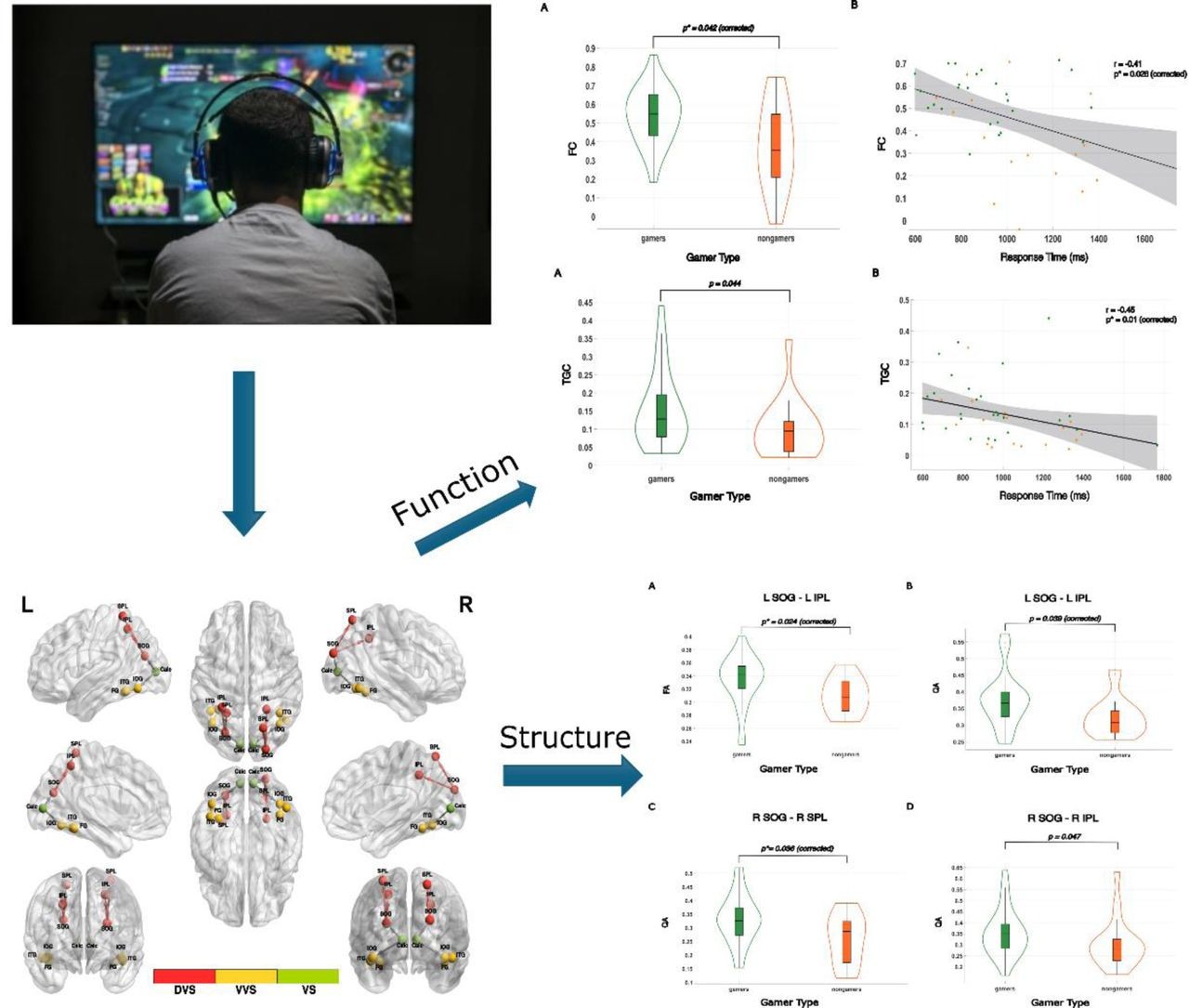 This Bread Pudding Will Give You All the Fall Feels