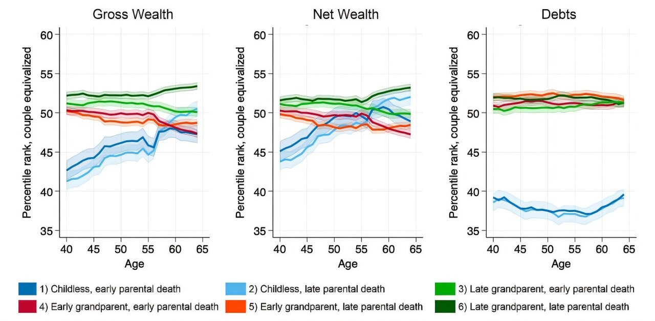 This Bread Pudding Will Give You All the Fall Feels
